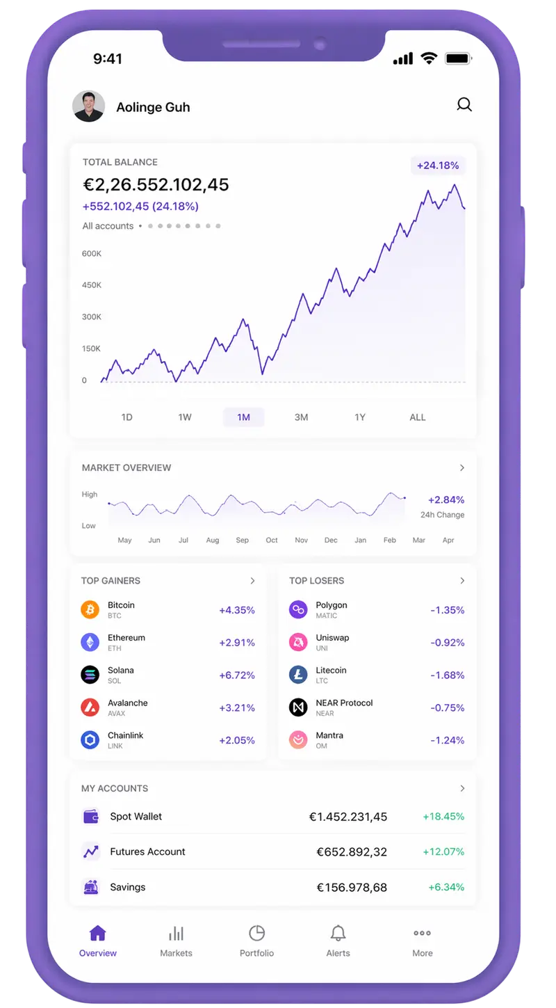 Trocadária trading app