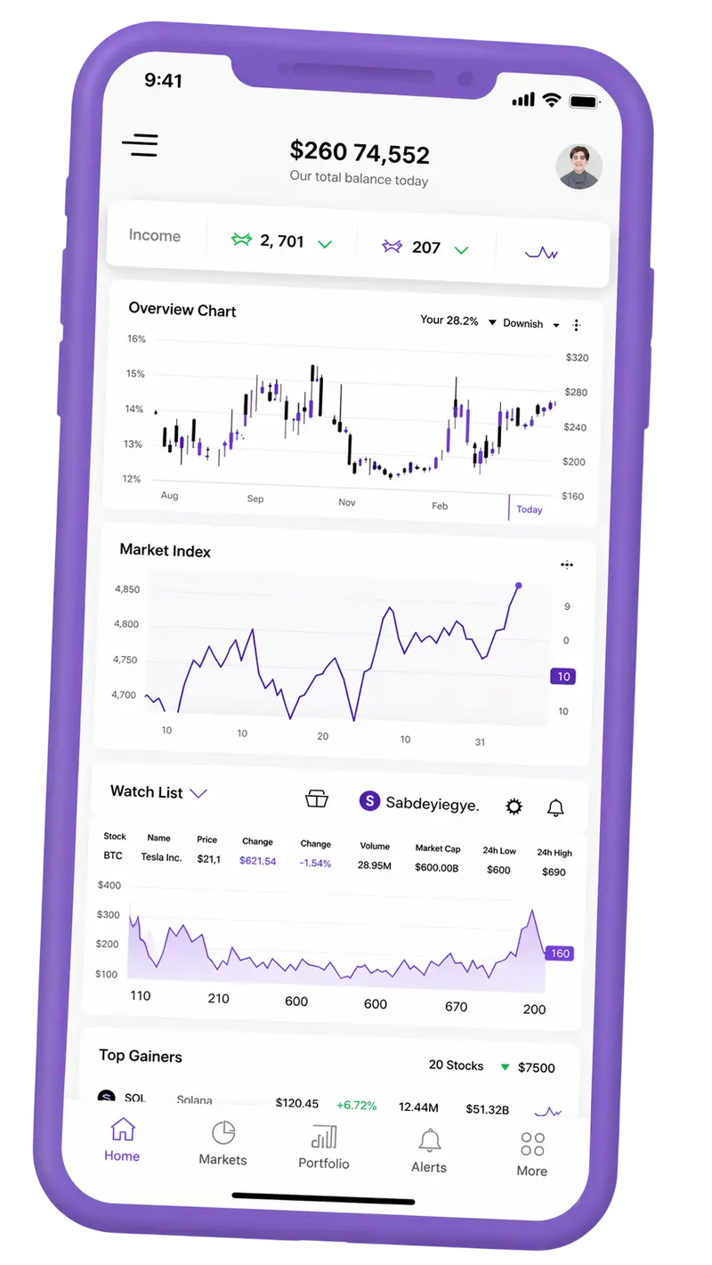 Trocadária — plataforma de trading no telemóvel